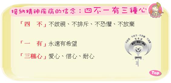 接納精神疾病的信念：四不一有三種心